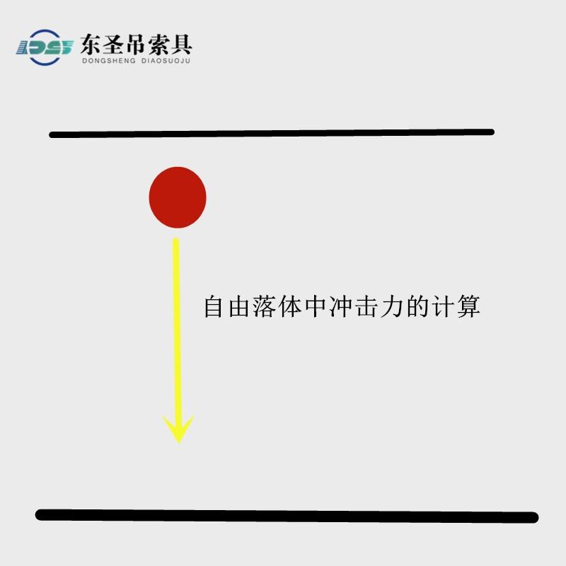 自由落體沖擊力計(jì)算方法